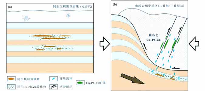 用壮汉胁迫女性拍片 硅对Cd、Pb、Cu、Zn正交胁迫下水稻丙二醛含量的影响