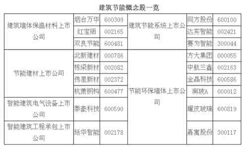 中美时间换算 中美时间换算方法