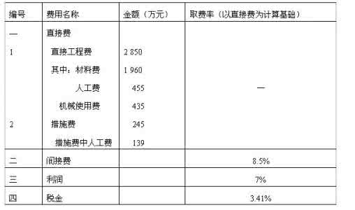 金融经济师 台湾省2017年上半年经济师《中级金融专业知识与实务》:商业银行经营考试试题