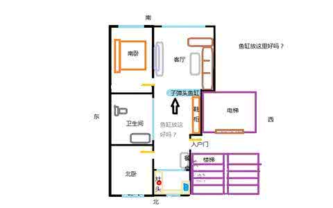 鱼缸摆放位置风水禁忌 鱼缸摆放位置风水禁忌 煤气灶位置有什么风水禁忌?