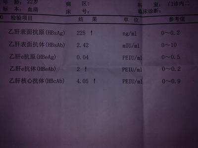 大三阳和小三阳区别 大三阳和小三阳区别 什么是大三阳小三阳 两者的区别在哪里