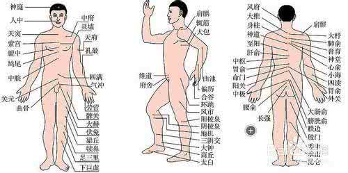 小儿疝气最佳治疗时间 疝气艾灸穴位 艾灸治疗小儿疝气的穴位方法