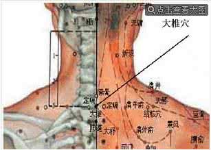 感冒按摩哪里图解 感冒按什么穴位