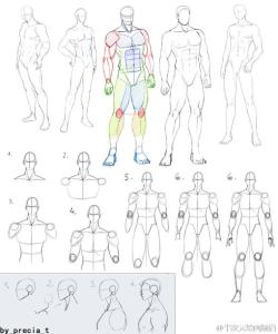 动漫人物绘画教程 画画教程 动漫人物绘画教程