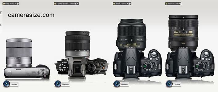 数码相机的种类 深入了解数码相机的种类与区别