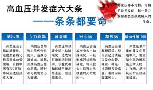 高血压的危害有哪些 高血压的危害有哪些 高血压的危害有