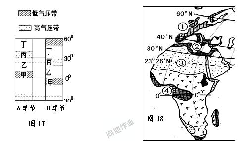 地中海气候成因 地中海气候成因 下列气候类型中,其成因一般与气压带风带季节移动无关的是 A.热带稀树草原气候B.热带季风气候C.地