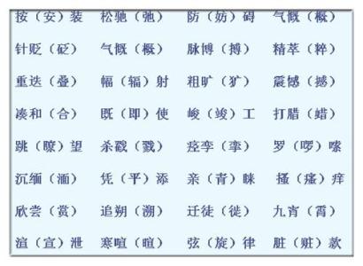 小学语文词语集锦 小学语文出错率最高的词语，一网打尽！