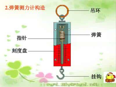 弹力与弹簧测力计 最新教科版物理八下精编《3.弹力 弹簧测力计》习题2