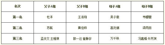 庆历和议 庆历和议的内容是什么 庆历和议的内容公平吗