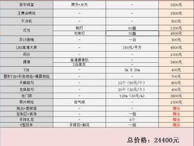 婚庆公司报价单 婚庆公司报价单 西安婚庆公司报价单