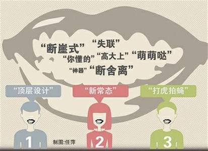 2016十大热词咬文嚼字 《咬文嚼字》公布2014十大流行词