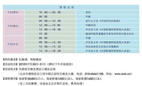 企业如何利用网络营销 小影楼企业如何利用网络营销系统