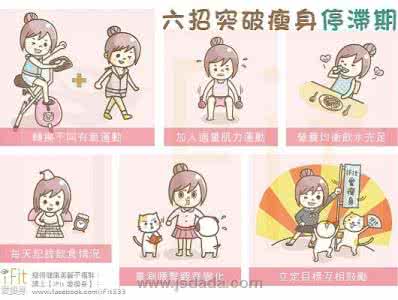 如何突破减肥停滞期 四步骤突破停滞期减肥不停步