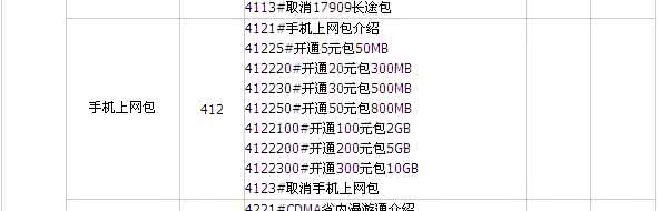 中国电信流量加餐包 中国电信流量加餐包 中国电信怎么流量加餐？