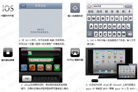 苹果10.3.1系统新功能 苹果iOS 5系统新功能使用全方位解析