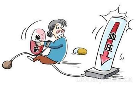 高血压常用药 不用找了,高血压用药大全在这里