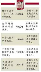 烟灰可以当肥料养花 门前的土加点料，拿来养花比买的还好使！