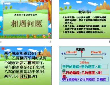 小学数学相遇问题讲解 第12讲 相遇问题