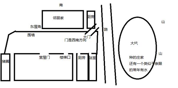 东北一家人风水 东北一家人风水 一家人住多大面积的房子符合风水要求