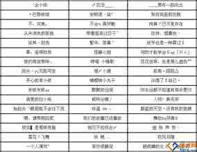 2014年女孩子名字大全 女孩子名字大全 2014马年女孩取名字大全