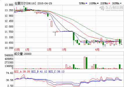 门店销售工作计划 门店销售工作计划  三篇