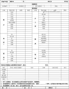 深圳市二手房买卖流程 深圳二手房信息 《深圳市二手房预约买卖及居间服务合同》示范文本