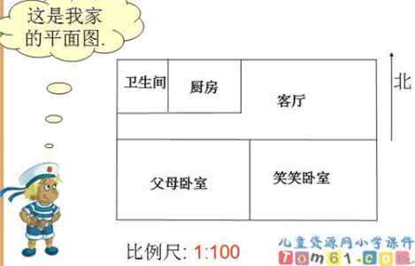 小学数学比例尺 小学数学《比例尺》优秀教案教学设计