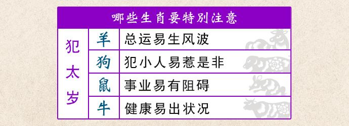 2015属狗生肖感情运势 2015属狗生肖感情运势 生肖属狗，近三年的感情运势