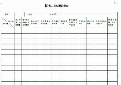 调查表和调查问卷 市场调查表 市场调查问卷