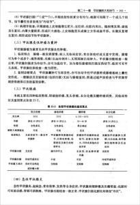 中医症状鉴别诊断学 中医症状鉴别诊断学 心动过缓的症状及诊断鉴别