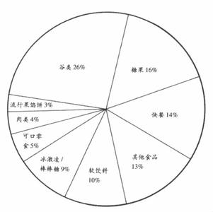 婴幼儿医学测听仪 营养医学之婴幼儿篇：给宝宝的一生打下扎实基础