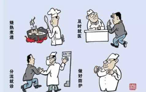 h7n9禽流感防控知识 人感染禽流感防控 应避免过度恐慌