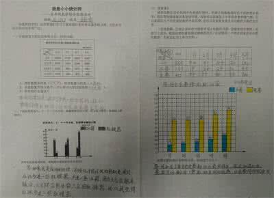 高三数学考前指导 12-05-10高三数学(文)《考前演练(三)+天天练(18)试题讲评》(课件)