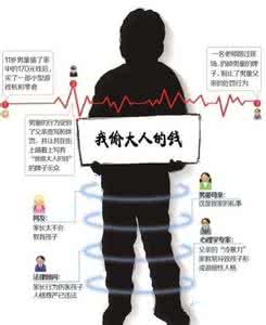父亲欠债债主骚扰子女 父亲欠债债主骚扰子女 欠债不还又逼死债主 最后竟然相安无事？