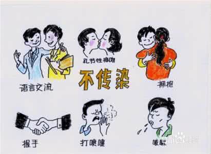 跟艾滋病人接吻会传染 艾滋病人进公共浴室 如何预防艾滋病传染