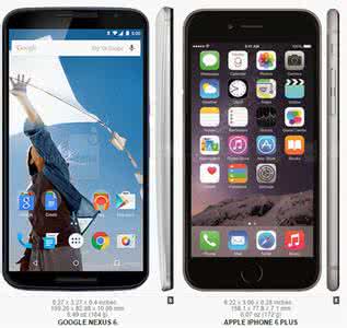 iphone7plus续航评测 nexus5续航评测 nexus6和iphone6 plus哪个好 苹果6 plus和nexus6性能、续航全面区别对比评测