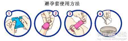 正确使用避孕套 正确使用避孕套需要注意这四点