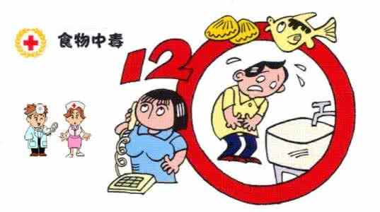 食物中毒了怎么办 食物中毒了,怎么办