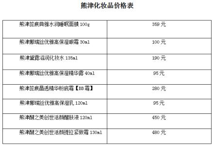 麦吉丽化妆品价格表 熊津 熊津化妆品价格表