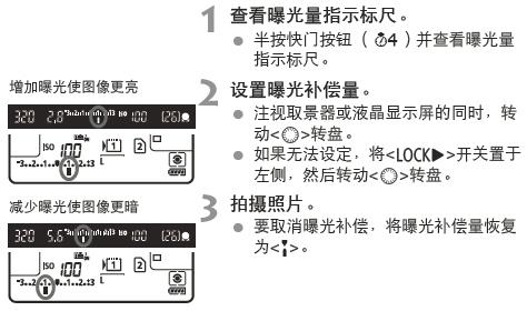 测光和对焦的关系 摄影基础知识： 测光与曝光的关系