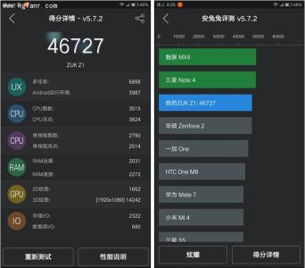 鲁大师跑分多少算好 ZUK Z1跑分多少