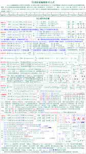 数学公式在线编辑器 用域编辑数学公式（表）+实例