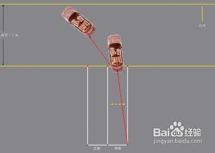 学车倒桩技巧 倒杆技巧 学车倒桩技巧【倒桩实战技巧分享】