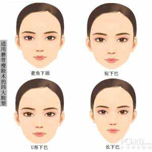 瘦脸针适合什么脸型 如何瘦脸 找准脸型对症下“手”