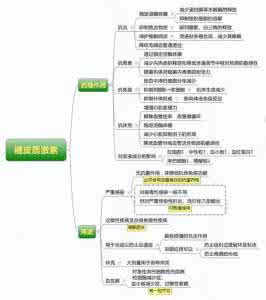 记叙文说明文议论文 背下这套小口诀，记叙、说明、议论文体全搞定