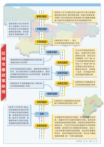 看懂经气脉络 pdf 看懂经气脉络 收藏！一篇看懂西方艺术发展脉络