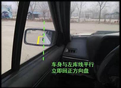 倒车入库左库左宽右窄 倒车入库左边窄右边宽 倒左库右边窄怎么回事？