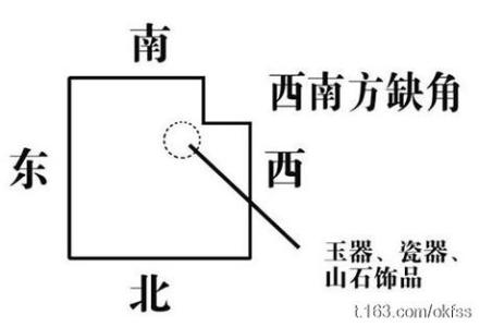 风水房屋缺角化解 风水布局：房屋缺角好不好