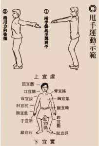 达摩易筋经甩手功视频 达摩易筋经甩手功视频 易筋经甩手功真传（最简单的佛医治病妙法）